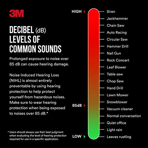 3M - 90565-4DC-PS Pro-Grade Noise-Reducing Earmuff, NRR 30 dB Stan...