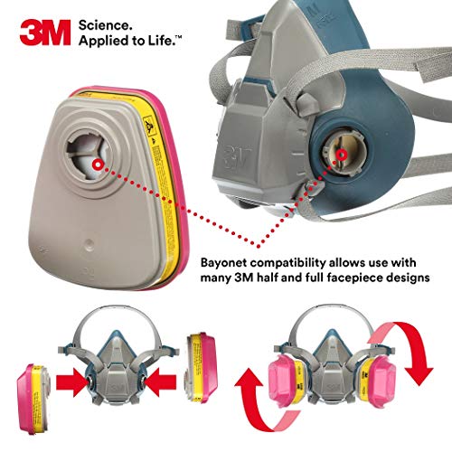3M P100 Respirator Cartridge/Filter 60923, Helps Protect Against O...