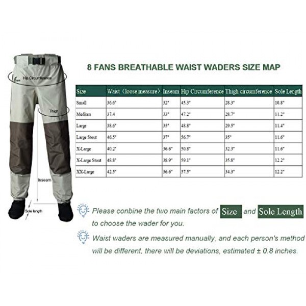 8 Fans Men’s Women Fishing Waist Waders - 3-Ply Durable Breathable...