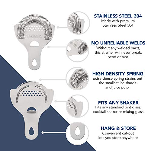 Hawthorne Cocktail Strainer - Stainless Steel Strainer for Profess...