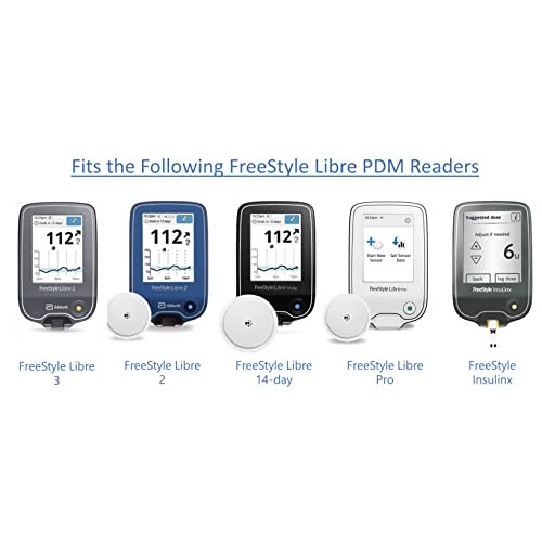 A1C WEAR - 9H Flexible Glass Screen Protector for Freestyle Libre ...