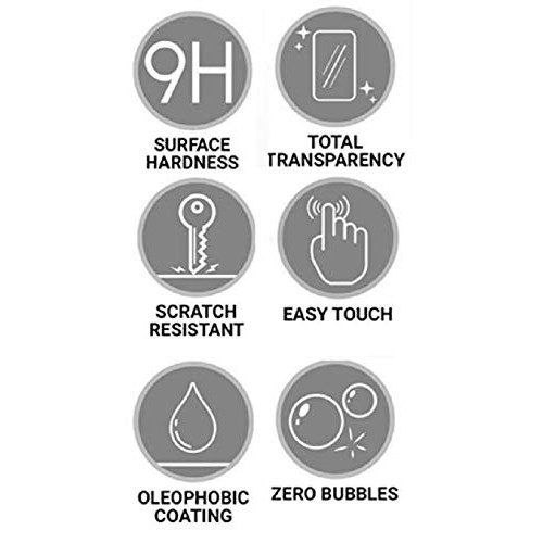 A1C WEAR - 9H Flexible Glass Screen Protector for Freestyle Libre ...