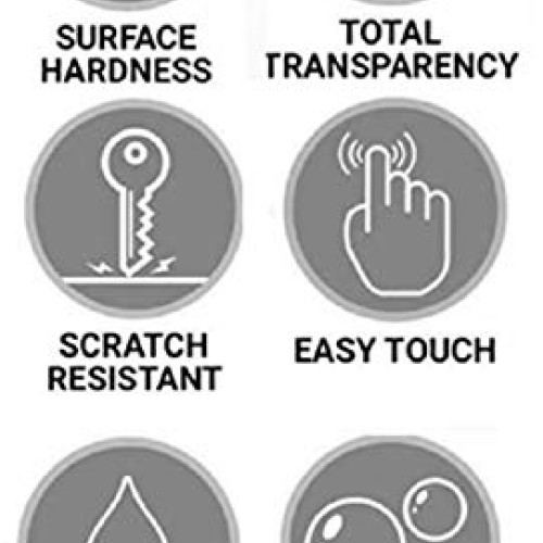 A1C WEAR - 9H Flexible Glass Screen Protector for Freestyle Libre ...