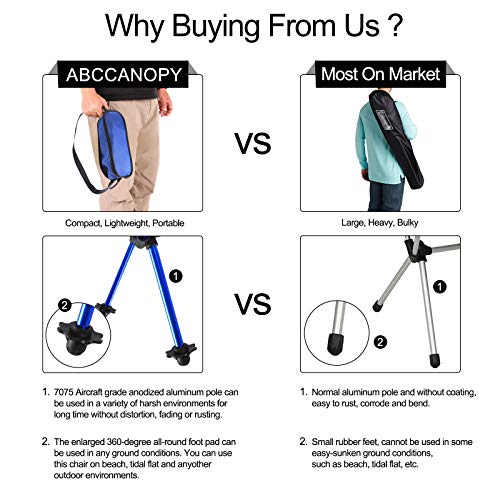 ABCCANOPY Ultralight Portable Camping Chairs Lightweight Compact F...