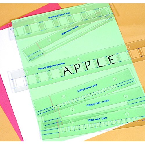 Abilitations Integrations Write Guide Template, Set of 6