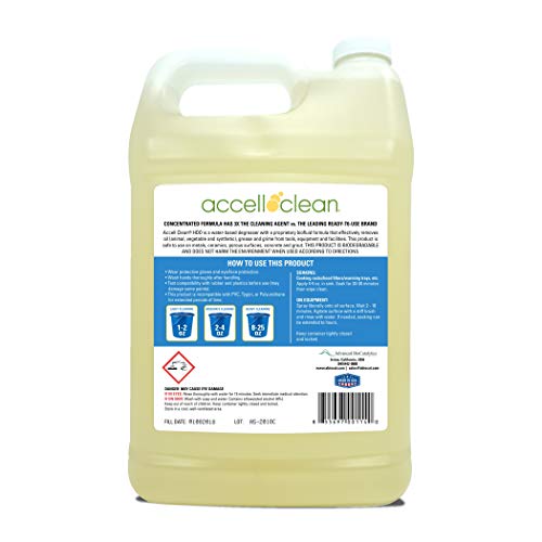 Heavy Duty Degreaser