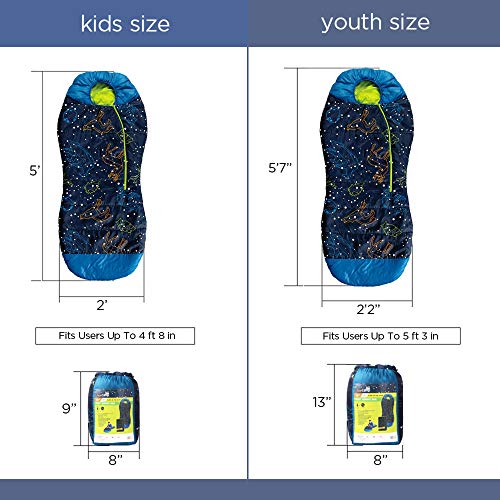 AceCamp Glow Mummy Parent Blue, Kids