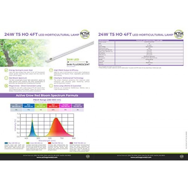Active Grow T5 High Output 4FT LED Grow Light Tube for Fruits, Flo...