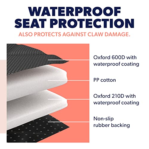 Active Pets Dog Car Seat Cover for Back Seat - Durable, Nonslip, W...