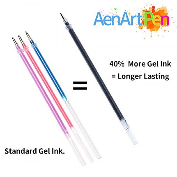 Gel Pens 30 Colors Gel Marker Set Colored Pen with 40% More Ink fo...