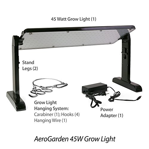 AeroGarden 45w LED Grow Light Panel, Black & Sponges 50-Pack