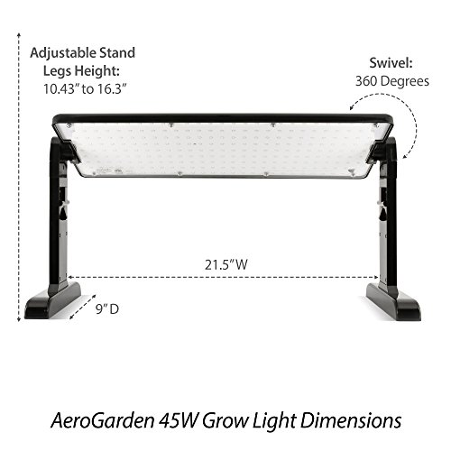 AeroGarden 45w LED Grow Light Panel, Black & Sponges 50-Pack