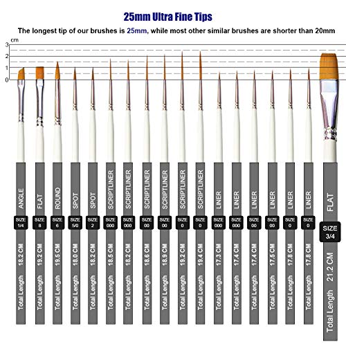 18 Pcs Detail Fine Miniature Figurine Paint Brushes Mini Micro Pai...
