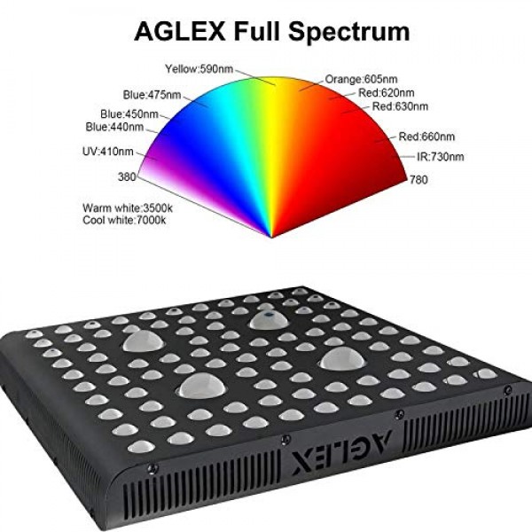 2000 Watt LED Grow Light, Full Spectrum UV IR COB Series Plant Gro...
