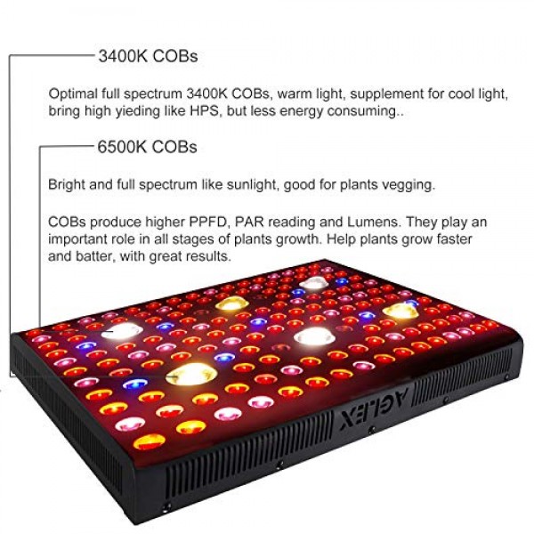 AGLEX COB LED Grow Light 3000W - Upgraded Spectrum 3400K 6500K Hig...