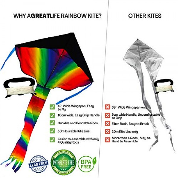 aGreatLife Huge Rainbow Kite for Kids with Safety Certificate Kite...