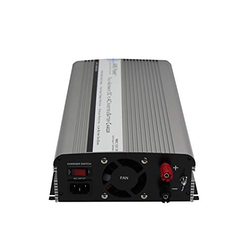 AIMS Power PWRIC1500W 1500 Watt Modified Sine Power Inverter with ...