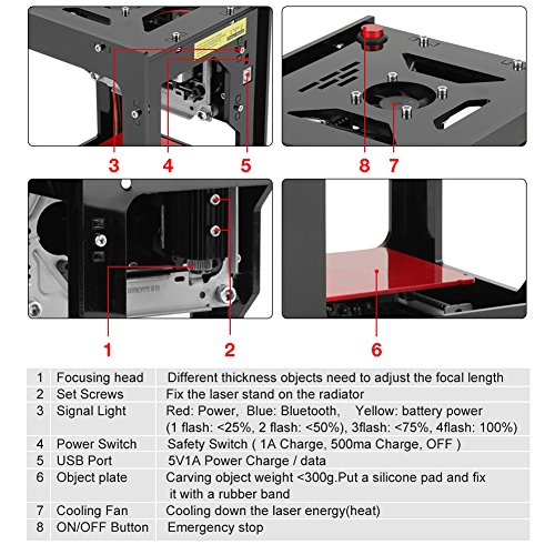 1500mw Laser Engraving Machine, NEJE Laser Engraver Printer 550x55...