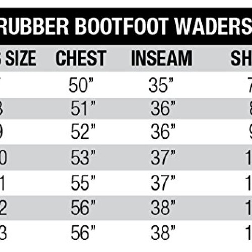 Allen Black River Bootfoot Hunting & Fishing Hip Waders with Adjus...