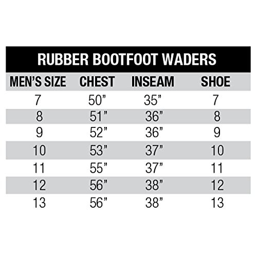 Allen Black River Bootfoot Hunting & Fishing Hip Waders with Adjus...