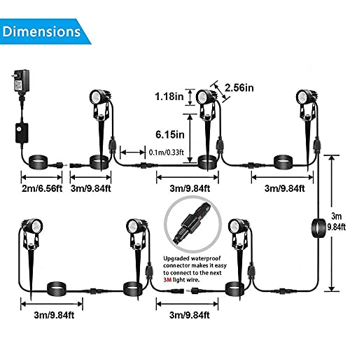 ALOVECO Landscape Lighting, 12V RGB LED Landscape Lights Remote Co...