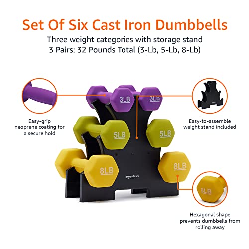 Amazon Basics Neoprene Hexagon Workout Dumbbell Color-Coded Hand W...