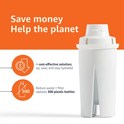 Amazon Basics Replacement Water Filters for Pitchers, Compatible w...