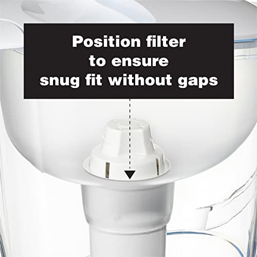 Amazon Basics Replacement Water Filters for Pitchers, Compatible w...