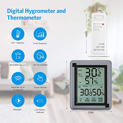 Brifit WA40 Indoor Outdoor Thermometer Humidity Monitor, Wireless ...