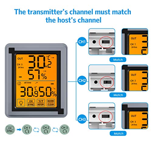 Brifit WA40 Indoor Outdoor Thermometer Humidity Monitor, Wireless ...