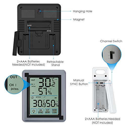 Brifit WA40 Indoor Outdoor Thermometer Humidity Monitor, Wireless ...