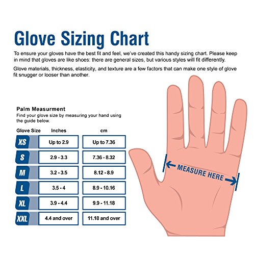AMMEX X3 Industrial Black Nitrile Gloves, Box of 100, 3 mil, Size ...