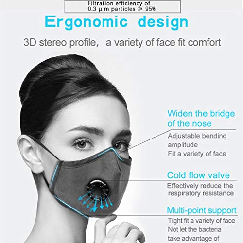 Face Bandanas Cotton with Breathing valve With Activated Carbon Fi...