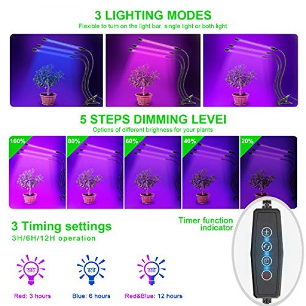 Grow Light, Ankace 2019 Upgraded Version 60W Tri Head Timing 60 LE...