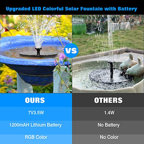 Ankishi Solar Fountain Pump 3.5W, Solar Water Pump Floating Founta...