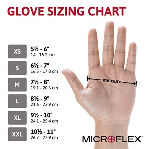 Microflex Diamond Grip MF-300 Disposable Gloves in Latex Multi-Pur...