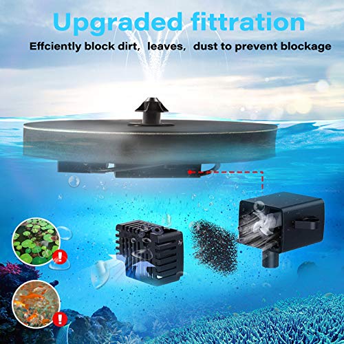 Solar Fountain 3W Storage Battery Solar Powered Fountain,8-in-1 No...