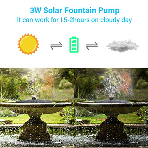 Solar Fountain 3W Storage Battery Solar Powered Fountain,8-in-1 No...