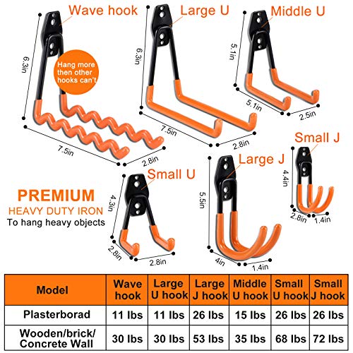 AOBEN Garage Hooks,24Pack Heavy Duty Garage Hanger Organizer Anti-...