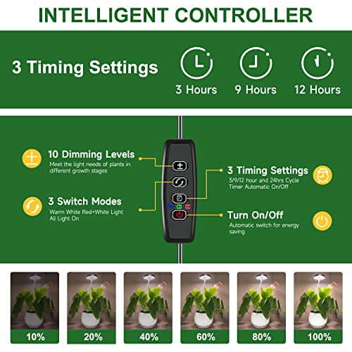 Aokrean Grow Lights for Indoor Plants, 48 LEDs Full Spectrum Plant...