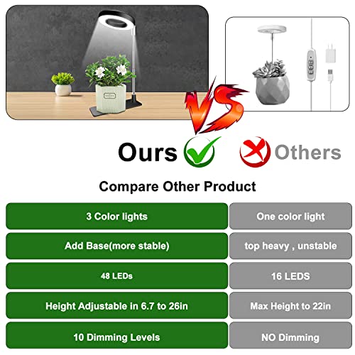 Aokrean Grow Lights for Indoor Plants, 48 LEDs Full Spectrum Plant...