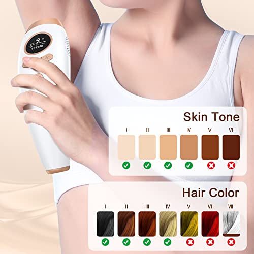 IPL Hair Removal for Women and Men, Laser Permanent 3-In-1 Face Le...