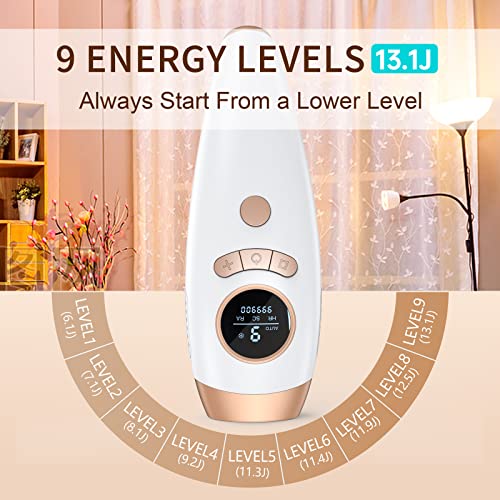 IPL Hair Removal for Women and Men, Laser Permanent 3-In-1 Face Le...