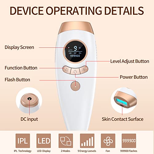 IPL Hair Removal for Women and Men, Laser Permanent 3-In-1 Face Le...