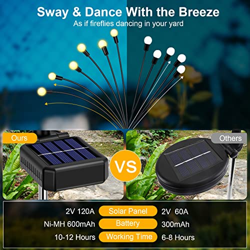 4 Pack 12 LED Solar Garden Lights, New Upgraded Firefly Lights Sol...