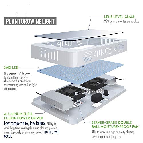 2300W Led Grow Light with Veg&Bloom Switch Led Plant Grow Lamp 350...