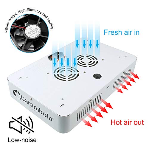 2300W Led Grow Light with Veg&Bloom Switch Led Plant Grow Lamp 350...
