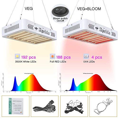 2300W Led Grow Light with Veg&Bloom Switch Led Plant Grow Lamp 350...