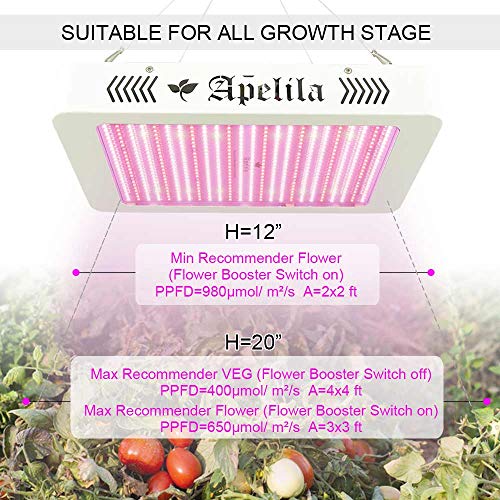 3300W Led Grow Lights for Indoor Plants- Full Spectrum LED Plant G...