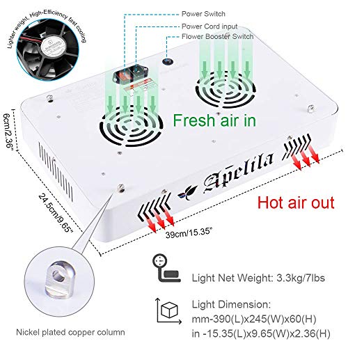 3300W Led Grow Lights for Indoor Plants- Full Spectrum LED Plant G...